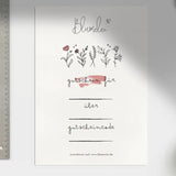 Gutschein mit Download – Handgemachtes DIY-Trockenblumen-Set für kreative Dekoration.